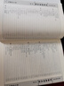 精裝正版 中華歷書(shū)大全 全4冊精裝圖文版 中國民俗文化圖書(shū) 萬(wàn)年歷表古代歷法書(shū)系 天象天干地支 陰陽(yáng) 曬單實(shí)拍圖