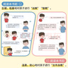 說(shuō)教管教不如言傳身教 漫畫(huà)版 父母親子溝通超實(shí)用育兒指南家教寶典 曬單實(shí)拍圖