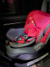 惠尔顿（Welldon）儿童安全座椅0-4岁新生儿专用车载360度旋转ADAC认证茧之爱2Pro 茧之爱2Pro-可调性头靠-玫瑰红 实拍图