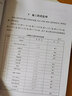 【京東倉直發(fā) 送貨到家】《公路工程施工監(jiān)理規(guī)范》實(shí)施手冊（JTGG10-2016）公路工程標(biāo)準(zhǔn)規(guī)范理解與應(yīng)用叢書實(shí)施手冊 曬單實(shí)拍圖