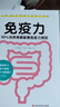 免疫力 90%的疾病都能靠免疫力預防 醫學(xué)博士免疫學(xué)專(zhuān)家藤田纮一著(zhù) 免疫性疾病治療書(shū)籍免疫系統修復飲食營(yíng)養調節免疫力書(shū)籍正版 曬單實(shí)拍圖