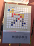 【用過(guò)的書(shū) 有筆跡】 傳播學(xué)教程 第二版 第2版 郭慶光　著(zhù) 中國人民大學(xué)出版社 曬單實(shí)拍圖