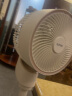 康佳（KONKA）电风扇家用七叶柔和大风量风扇低躁落地扇加长3米电源线KF-L17D升级款（延长线） 实拍图