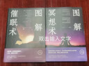 【包郵】 自我完善心理學(xué)入門基礎(chǔ)冥想 情緒催眠療法方法 心理學(xué)圖書冥想心靈養(yǎng)生術(shù)書籍 套裝2冊圖解冥想術(shù)+催眠術(shù) 定價 136 曬單實拍圖
