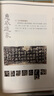 龍門石窟造像題記廿品 曬單實拍圖