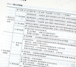 【官方包郵】中級財(cái)務(wù)會計(jì)學(xué)習(xí)指導(dǎo)與習(xí)題集 路國平 第五版 第5版 高等教育出版社 第四4版升級版 財(cái)務(wù)會計(jì)相關(guān)用書 曬單實(shí)拍圖