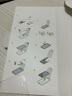 貝爾金（BELKIN） 蘋(píng)果手機(jī)鋼化膜適用iphone防摔防指紋透明保護(hù)屏幕貼膜 蘋(píng)果16e兼容14/13/13 Pro 旗艦版 曬單實(shí)拍圖