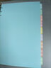 錯(cuò)題本中小學(xué)生糾錯(cuò)本可拆卸換芯活頁本數(shù)學(xué)語文英語筆記本通用版錯(cuò)題整理本（封皮+索引+3本內(nèi)芯共1 曬單實(shí)拍圖