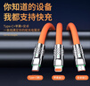 羅姿一拖三超級(jí)快充三合一充電線 Type-c/安卓/蘋果數(shù)據(jù)線一拖三華為小米vivo手機(jī)車載USB快充線 . 120W超級(jí)快充三合一金屬頭【橙色】 曬單實(shí)拍圖