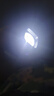 P900超亮強(qiáng)光可充電手電筒變焦遠(yuǎn)射疝氣燈超長續(xù)航戶外應(yīng)急遠(yuǎn)射燈 【頂配款】9900k爆亮/無極變焦 爆款【聚光/泛光+應(yīng)急】Type-C 曬單實(shí)拍圖