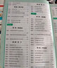 pass綠卡圖書(shū) 2022新版高中數學(xué)解題模板 高考數學(xué)模型解題法 文科理科題典 高中數學(xué)解題方法與技巧 曬單實(shí)拍圖