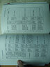 藥品監(jiān)管實務與案例分析 曬單實拍圖
