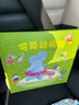 可愛(ài)動(dòng)物操 曬單實(shí)拍圖