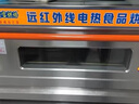 廚寶烤箱廚寶電烤箱商用一層兩盤(pán)燃?xì)饪緺t三層六盤(pán)月餅烘單層烤爐兩層四盤(pán) 一層二盤(pán)(電烤箱)220/380V 曬單實(shí)拍圖