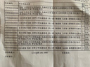 【套裝5本】世界文學名著選讀 第一二三四五冊 第1-5冊 陶德臻 馬家駿 高等教育出版社 曬單實拍圖