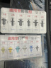 奇秀通用汽車門板膨脹卡扣車用門飾板固定卡子內飾板螺絲扣子套盒裝混 膨脹扣+門板扣 曬單實拍圖