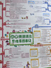 【易蓓】小學(xué)英語(yǔ)句型句式掛圖視頻講解必背核心基礎句型語(yǔ)法思維導圖大全全解海報墻貼 ?？季湫途涫剑?張） 曬單實(shí)拍圖