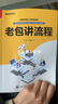 老包講流程 曬單實(shí)拍圖