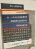 名碑名帖傳承系列：柳公權書(shū)迴元觀(guān)鐘樓銘 曬單實(shí)拍圖