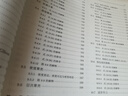 Python程序設計與算法基礎教程（第3版·項目實訓·題庫·微課視頻版）（大數(shù)據(jù)與人工智能技術叢書） 曬單實拍圖