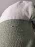 啄木鳥少女羊毛衫初中生羊毛衣女新款毛衣初中學(xué)生大童仿水貂絨圓領(lǐng)毛衣 綠色加/絨加厚 M 96-105斤 曬單實(shí)拍圖