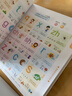 小儒童會說話的有聲書幼小銜接拼音拼讀訓(xùn)練識字學(xué)習(xí)機語數(shù)英全能大課堂 【充電款】會說話的幼小銜接有聲書 曬單實拍圖