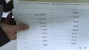 蔡襄法書(shū)精選 江蘇美術(shù)出版社 劉遜芝 主編 書(shū)籍 曬單實(shí)拍圖