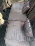 欧玛奴汽车座套四季通用全包围亚麻汽车坐垫夏季布艺座垫座椅套适用于 豪华版神秘黑 长安逸动悦翔V7 CS55CS75 CS35 实拍图
