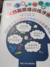 【包郵】?jì)和瘮祵W(xué)邏輯思維訓練書(shū) DK有趣的數學(xué)科學(xué) DK兒童數學(xué)思維手冊 DK燒腦思維訓練手冊+神奇的邏輯思維游戲 套2冊 曬單實(shí)拍圖
