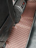 眾泰SR7腳墊 眾泰SR7專(zhuān)車(chē)專(zhuān)用大包圍全包圍地毯式汽車(chē)腳墊 單層環(huán)保易清洗皮革專(zhuān)用腳墊眾泰SR7 咖色 曬單實(shí)拍圖