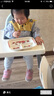 舒貝怡2條裝嬰兒秋褲子新秋冬款男女寶寶高腰護肚睡褲純棉兒童秋褲打底 小貓藍色 90 cm(18-24個(gè)月兩用檔) 曬單實(shí)拍圖