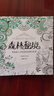 【贈24色彩鉛】森林秘境填涂色書籍成人魔法奇幻我愛的蜜密密神秘花園秘解減壓圖鴉手繪本畫畫冊 曬單實(shí)拍圖