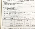 新版2025年注冊一級造價師工程師一造官方教材書土建建筑安裝交通水利增項計劃社2025考試用書案例分析工程計價造價計量管理25年 一造 水利增項 全套2本 曬單實拍圖