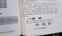 OpenHarmony輕量設(shè)備開(kāi)發(fā)理論與實(shí)戰(zhàn)(博文視點(diǎn)出品) 曬單實(shí)拍圖