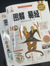 圖解易經(jīng)+圖解周易大全 全二冊(cè)（經(jīng)典圖解暢銷版） 曬單實(shí)拍圖