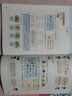 【新華書店正版】2025適用小學(xué)1一年級(jí)上冊(cè)語文數(shù)學(xué)書全套2本課本教材教科書一年級(jí)上冊(cè)人教版語文+一年級(jí)上冊(cè)北師大版數(shù)學(xué)書課本1一年級(jí)上冊(cè)語文數(shù)學(xué)書套裝2本一上語數(shù)全套課本 曬單實(shí)拍圖