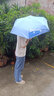 千色傘 COLORFUL UMBRELLA女學(xué)生超輕雨傘晴雨兩用折疊便攜防曬遮陽(yáng)傘大太陽(yáng)傘黑膠防紫外線(xiàn) 海灣款-5折 6骨 曬單實(shí)拍圖