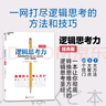 邏輯思考力（經(jīng)典版） 西村克己 著(zhù) 讓你輕松掌握有邏輯地思考、寫(xiě)作和言語(yǔ)表達  湛廬圖書(shū) 曬單實(shí)拍圖