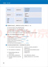 大學(xué)俄語(yǔ)東方2 學(xué)生用書(shū)（新版 附app掃碼音頻） 曬單實(shí)拍圖