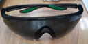 梅思安10203294護目鏡勞保防飛濺防護眼鏡防塵打磨工作騎行風(fēng)鏡摩托車(chē)男女 灰色防霧 曬單實(shí)拍圖