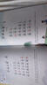 【時光學】幼兒啟蒙必背古詩詞144+幼兒啟蒙必背小古文80篇小學一二三四五六年級注音版小學生統(tǒng)編小學教材語文唐詩古詩宋詞文言文大全集一本通 【2本裝】必背古詩詞+必背小古 曬單實拍圖