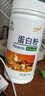 金動(dòng)力金奧力牌高蛋白粉乳清蛋白質(zhì)營(yíng)養(yǎng)粉成人孕婦青少年兒童中老年老人 400g獨(dú)立包裝運(yùn)動(dòng)員健身增肌增重者補(bǔ)充蛋白營(yíng)養(yǎng)粉 男性女性增加抵抗力提升免疫力營(yíng)養(yǎng)品保健品 曬單實(shí)拍圖