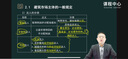 2025一建二建教材資料 一級(jí)建造師網(wǎng)課二級(jí)建造師視頻課程建筑機(jī)電水利市政模擬試卷考試真題習(xí)題庫(kù) 護(hù)航班(精講課+電子資料+題庫(kù)+7*10答疑） 二建單科【市政】 曬單實(shí)拍圖