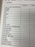 告別社交焦慮的五步練習法 曬單實(shí)拍圖