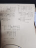 華研外語(yǔ) 四級閱讀理解聽(tīng)力 大學(xué)英語(yǔ)備考2025.12大學(xué)英語(yǔ)cet4級新題型強化練習復習資料教材歷年考試真題試卷詞匯單詞復習華研四六級 曬單實(shí)拍圖