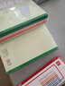 得力（deli）無(wú)線(xiàn)裝訂軟抄本a4加厚工作記事本筆記本a5學(xué)生日記本子b5軟面抄批發(fā)辦公文具用品 【5本】A5-80張/本 7654 曬單實(shí)拍圖