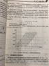 計(jì)算機(jī)系統(tǒng)結(jié)構(gòu)（含：計(jì)算機(jī)系統(tǒng)結(jié)構(gòu)自學(xué)考試大綱）（2012年版） 曬單實(shí)拍圖