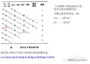 李正中 固體理論 第二版2版 高等教育出版社 物理學(xué)名家叢書 研究生教學(xué)用書 曬單實(shí)拍圖