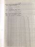 【山東專版】2025年高考志愿專業(yè)指南高校簡介及錄取分?jǐn)?shù)線速查院校解讀分析新高考志愿填報(bào)大數(shù)據(jù)軟件填報(bào)規(guī)劃書咨詢輔導(dǎo)資料書本科?？圃盒２樵?高考志愿指南下篇-錄取分?jǐn)?shù)線 山東專版 曬單實(shí)拍圖