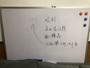 優(yōu)必利白板寫(xiě)字板掛墻辦公室會(huì )議記事板商用磁吸板兒童家用教學(xué)培訓看板磁性懸掛式可擦黑板可移動(dòng)展示板 【鋁合金邊框】60*90cm+配件大禮包 8012 曬單實(shí)拍圖